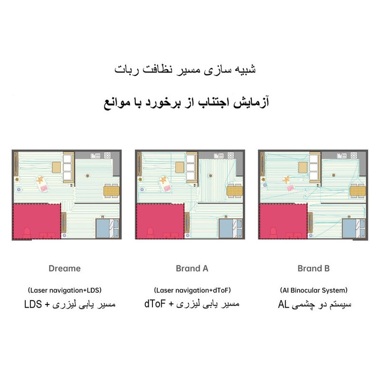 جارو رباتیک دریم مدل L10 Pro