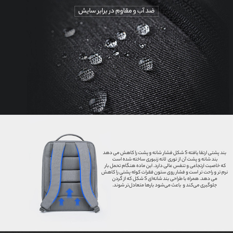 کوله پشتی شیائومی مدل Urban 2