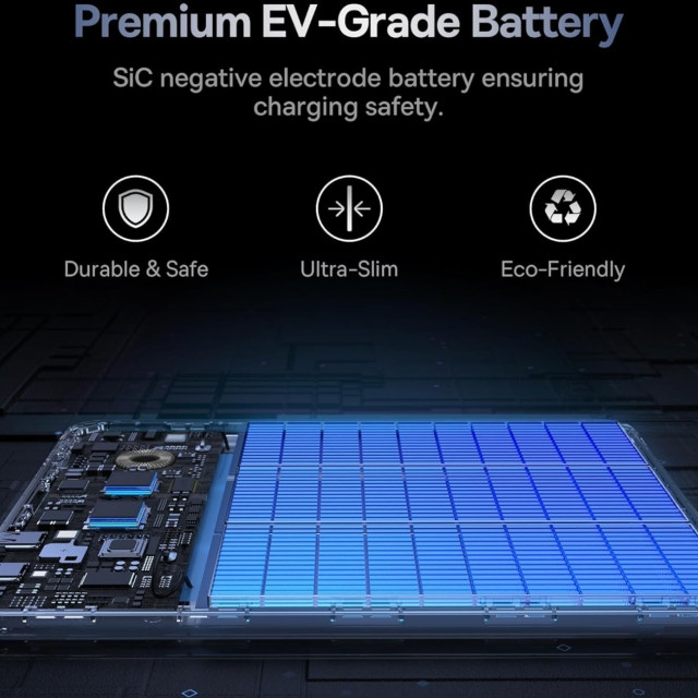 پاوربانک باسئوس مدل BLADE2 65W ظرفیت 12000 میلی آمپر ساعت