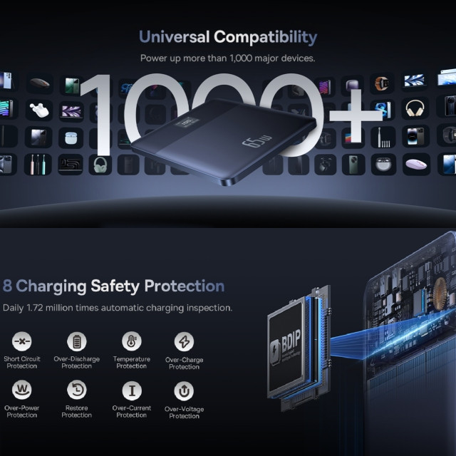 پاوربانک باسئوس مدل BLADE2 65W ظرفیت 12000 میلی آمپر ساعت
