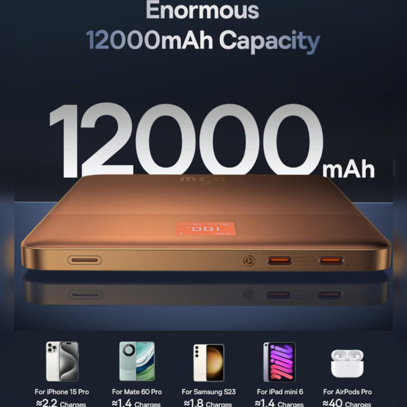 پاوربانک باسئوس مدل BLADE2 65W ظرفیت 12000 میلی آمپر ساعت