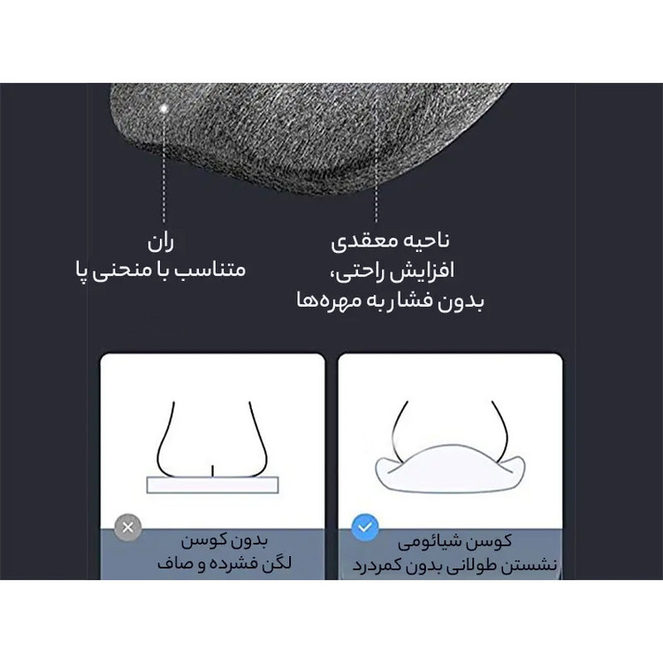 زیرنشیمنی طبی لباند مدل LB-SE002 سایز 44*42*10.5 سانتی متر