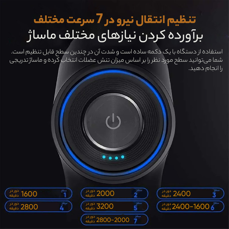 ماساژور برقی فیلیپس مدل PPM3202G