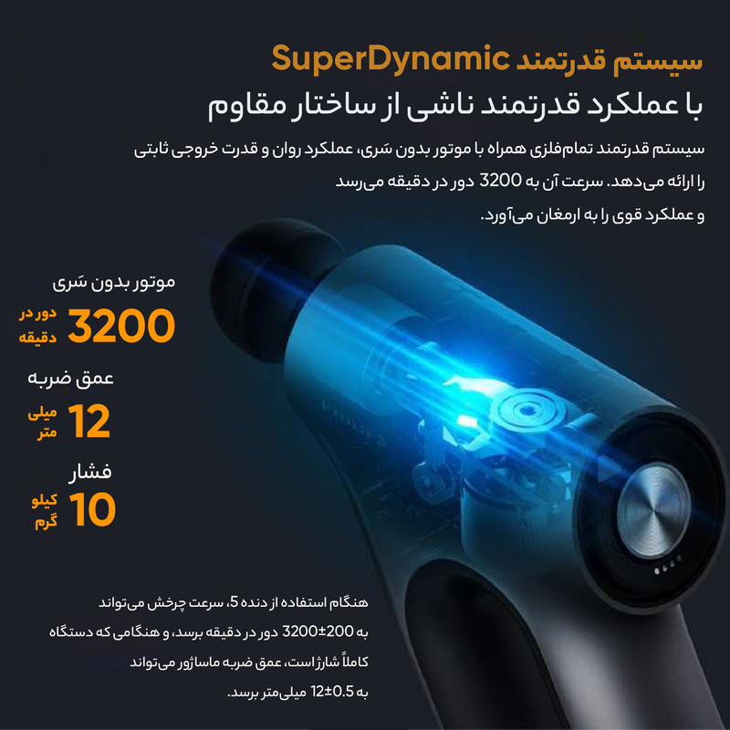 ماساژور برقی فیلیپس مدل PPM3202G
