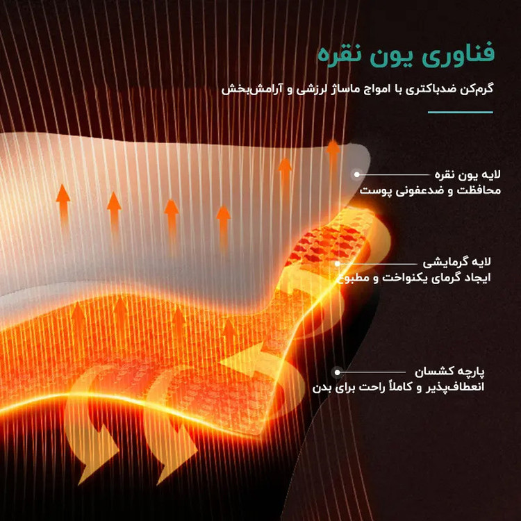 ماساژور برقی کمر فیلیپس مدل PMM4331