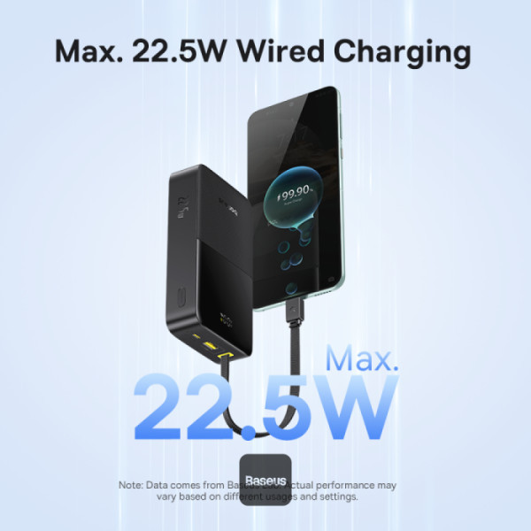 پاوربانک 22.5 وات بیسوس مدل ENERFILL PPBD2P-2020 ظرفیت 20000 میلی آمپر ساعت به همراه کابل USB-C