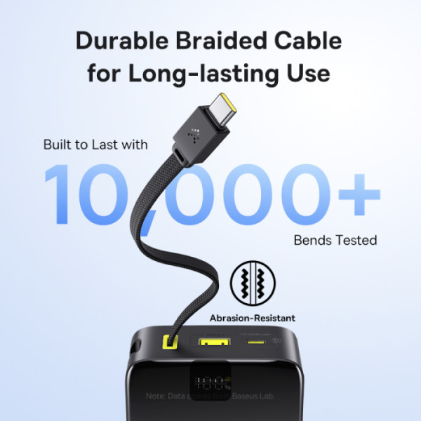 پاوربانک 22.5 وات بیسوس مدل ENERFILL PPBD2P-2020 ظرفیت 20000 میلی آمپر ساعت به همراه کابل USB-C