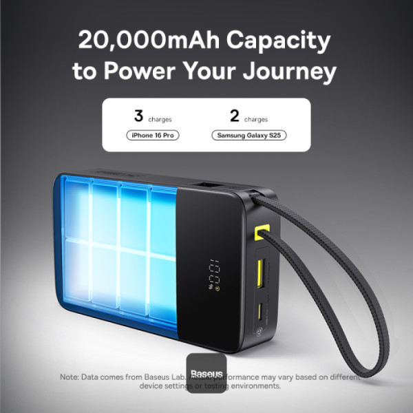 پاوربانک 22.5 وات بیسوس مدل ENERFILL PPBD2P-2020 ظرفیت 20000 میلی آمپر ساعت به همراه کابل USB-C