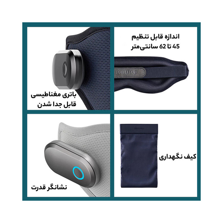ماساژور چشم فیلیپس مدل PPM3101E