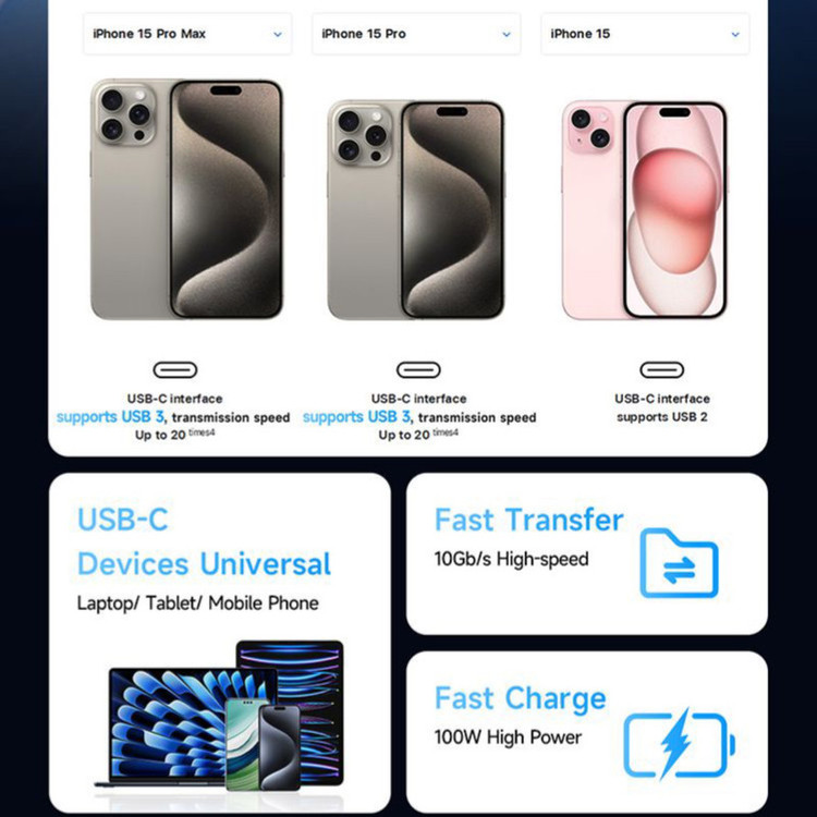 کابل USB-C مک دودو مدل CA-713 طول 1.2 متر