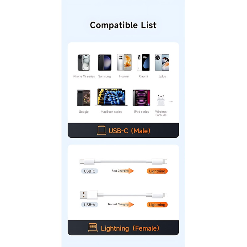 مبدل لایتنینگ به USB-C مک دودو مدل OT-553