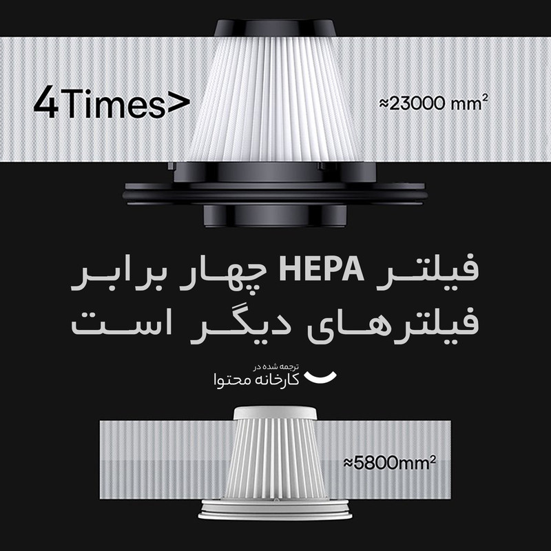 فیلتر جارو شارژی خودرو بیسوس مدل VCAQ020113 بسته 2 عددی