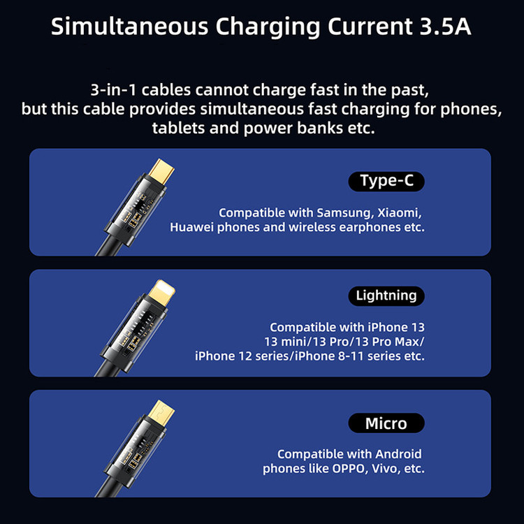 کابل تبدیل USB به لایتنینگ/USB-C/microUSB جوی روم مدل S-1T3015A5 طول 1.2 متر