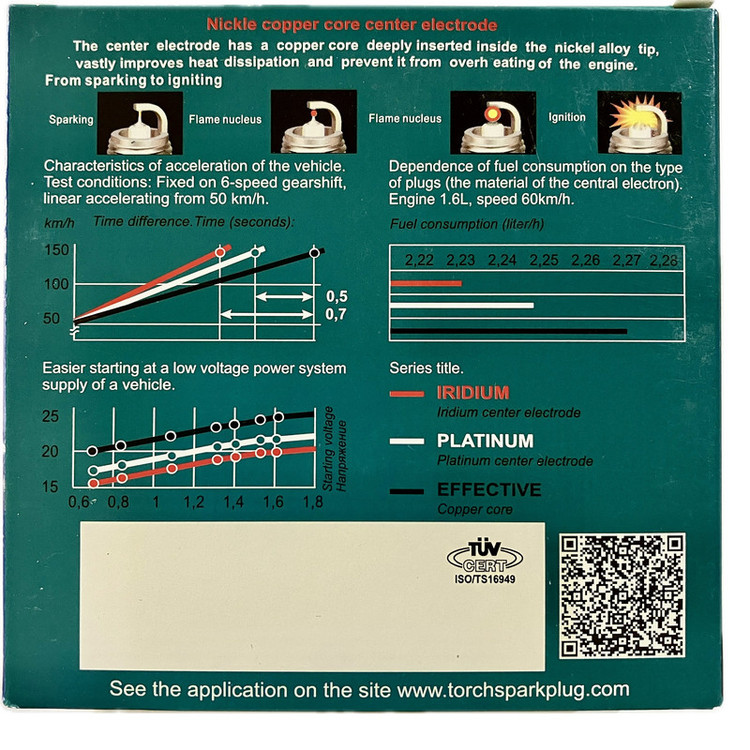 شمع خودرو تورچ مدل تک پلاتین پایه بلند کد K6RTM3 بسته 4 عددی