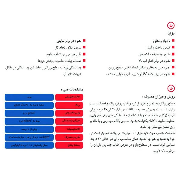 مواد عایق بندی نانو ژیکاوا مدل Zhikabam_AntiBacterial وزن یک کیلوگرم