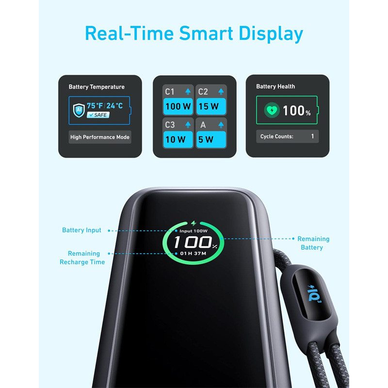 پاوربانک 100 وات انکر مدل A1695 ظرفیت 25000 میلی آمپر ساعت به همراه دو کابل USB-C
