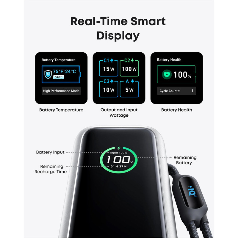 پاوربانک 100 وات انکر مدل A1695 ظرفیت 25000 میلی آمپر ساعت به همراه دو کابل USB-C