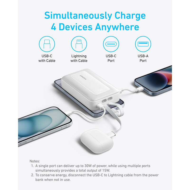پاوربانک انکر مدل A1681 ظرفیت 20000 میلی آمپر ساعت به همراه کابل لایتنیگ و کابل USB Type-C