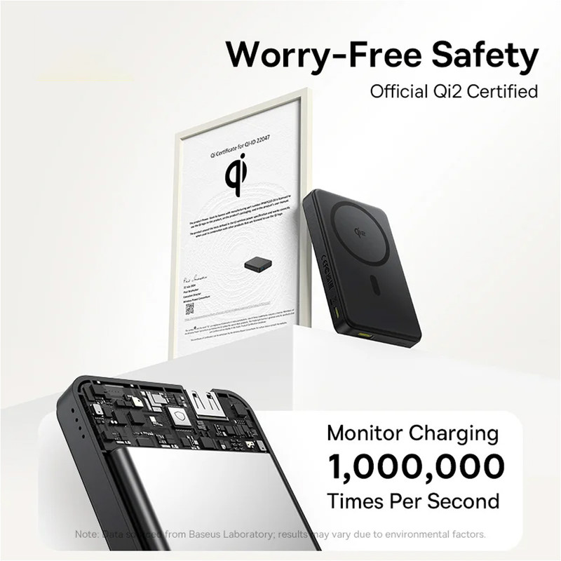 پاوربانک بیسیم 22.5 وات بیسوس مدل Airpow Ⅱ Qi2 Magnetic ظرفیت 10000 میلیآمپر ساعت