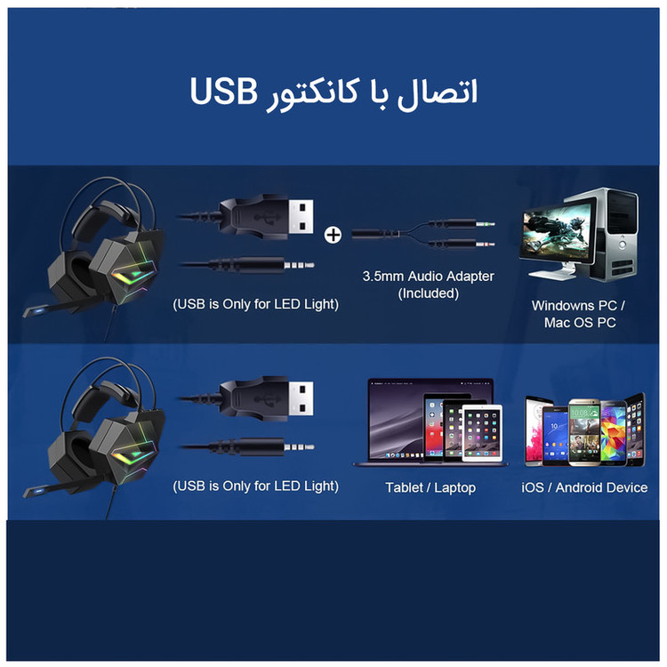هدست مخصوص بازی اونیکوما مدل X20 (7.1)