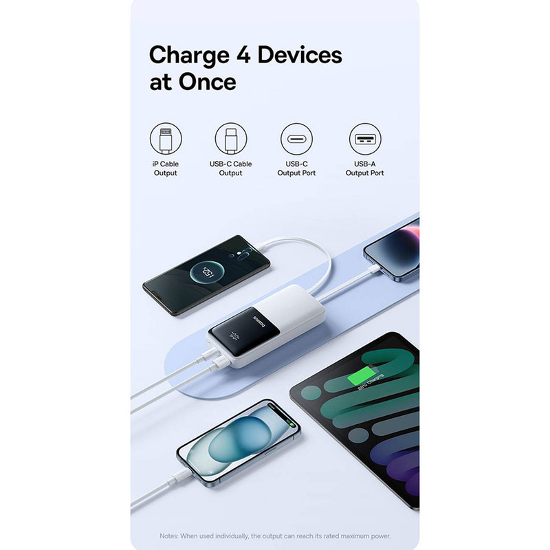 پاوربانک 22 وات بیسوس مدل LIPOW Dual ظرفیت 20000 میلیآمپرساعت به همراه کابل USB-C و لایتنینگ