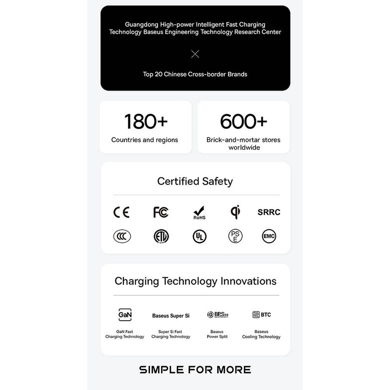 پاوربانک 22 وات بیسوس مدل LIPOW Dual ظرفیت 20000 میلیآمپرساعت به همراه کابل USB-C و لایتنینگ