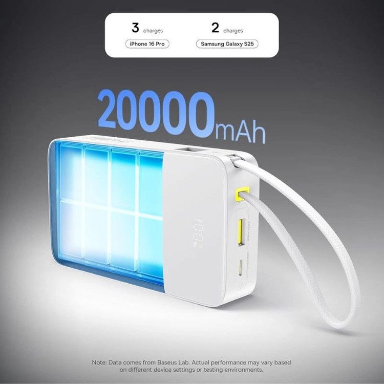 پاوربانک بیسیم 22.5 وات بیسوس مدل EnerFill FC51 Bipow2 Pro E0027700 ظرفیت 20000 میلیآمپرساعت