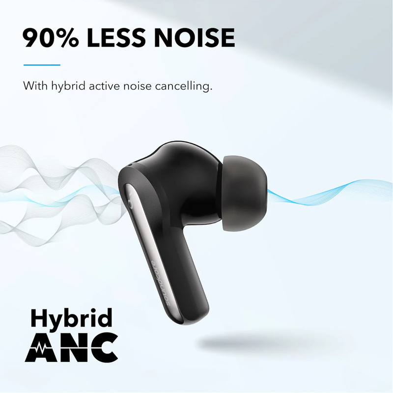 هدفون بلوتوثی انکر مدل Soundcore P3i