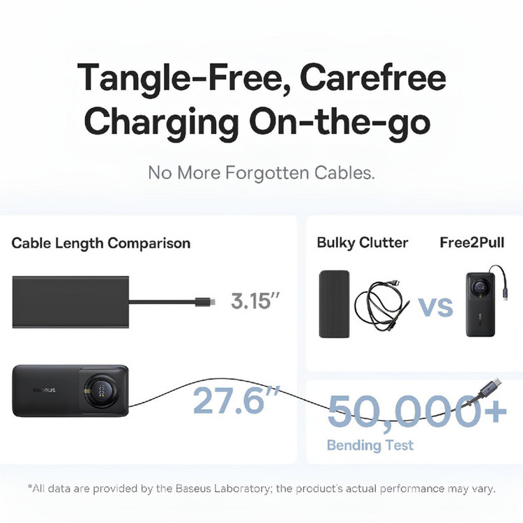 پاوربانک بیسوس مدل Free2Pull 65W ظرفیت 20000 میلی آمپر ساعت به همراه کابل USB-C