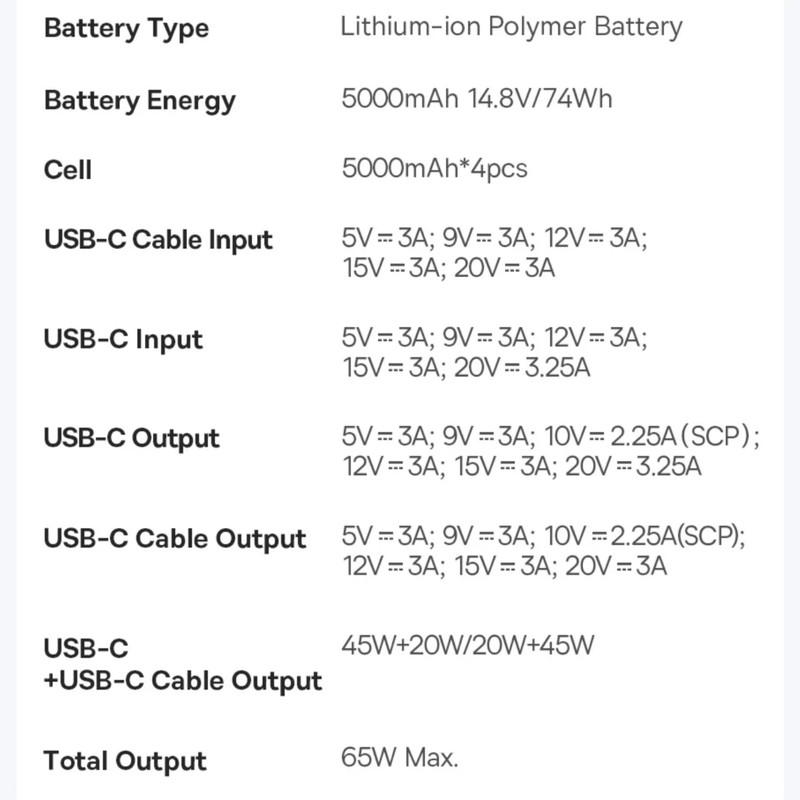 پاوربانک بیسوس مدل Free2Pull 65W ظرفیت 20000 میلی آمپر ساعت به همراه کابل USB-C