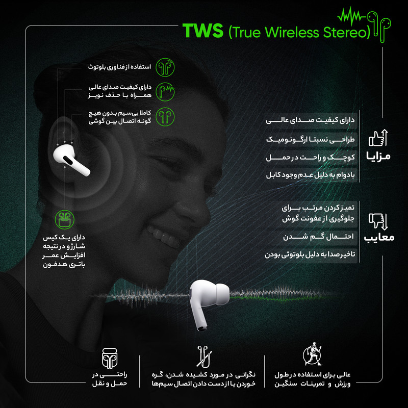 هدفون بلوتوثی باسئوس مدل Encok-WM01