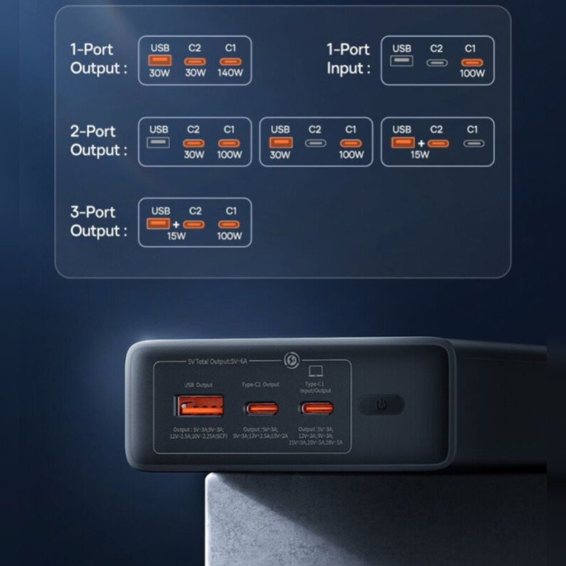 پاوربانک بیسوس مدل Adaman 140W ظرفیت 24000 میلی آمپر ساعت