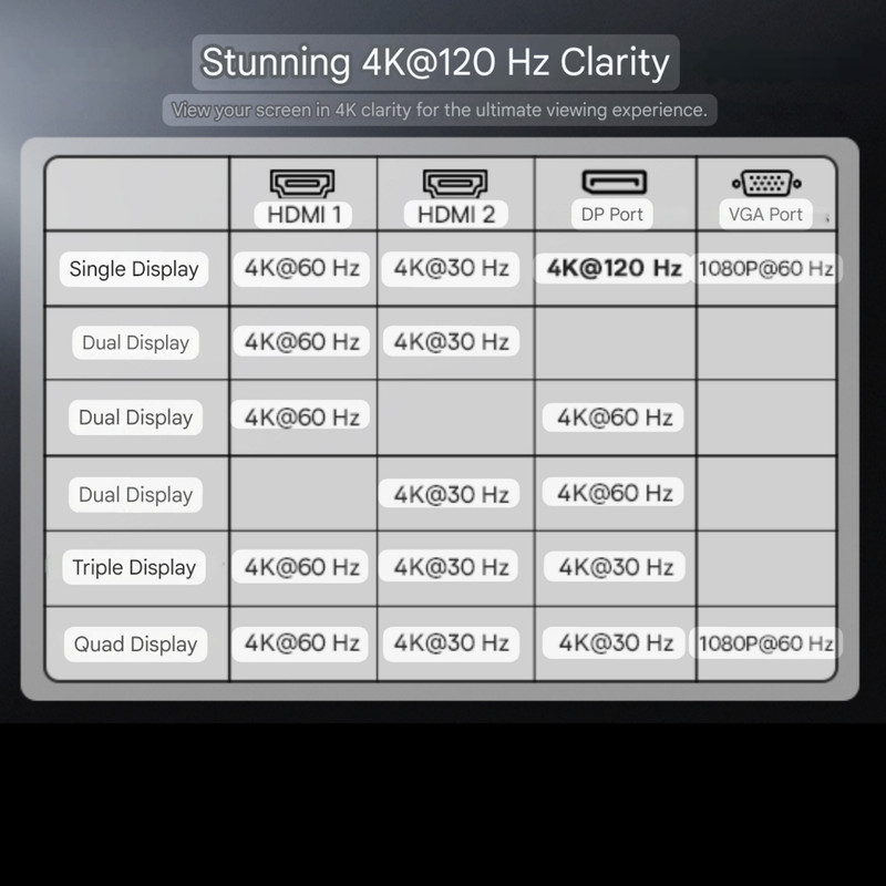 هاب 8 پورت USB-C باسئوس مدل BS-OH082 WKYY030413