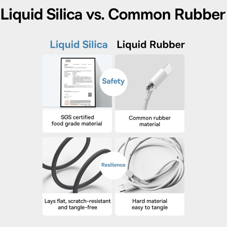 کابل تبدیل لایتنینگ به USB-C باسئوس مدل Jelly Liquid Silica Gel طول 2 متر