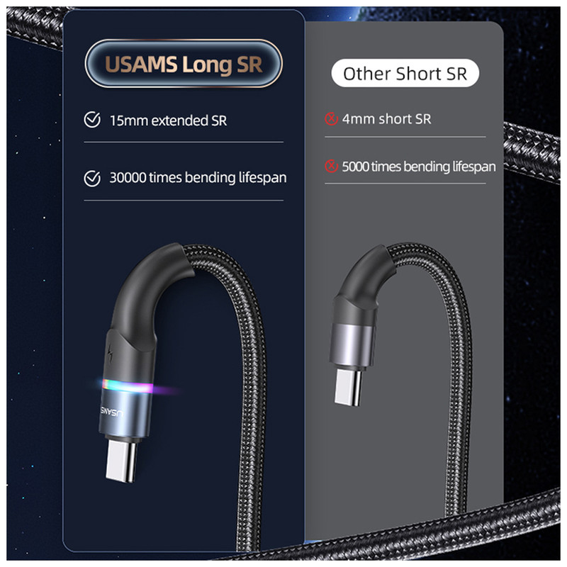 کابل تبدیل USB-C یوسمز مدل US-SJ537 طول 1.2 متر