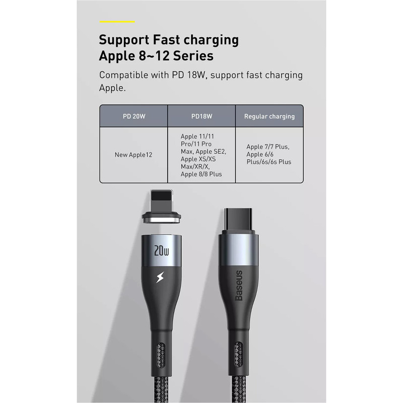 کابل تبدیل USB-C به لایتنینگ باسئوس مدل CATLXC-01 طول 1 متر