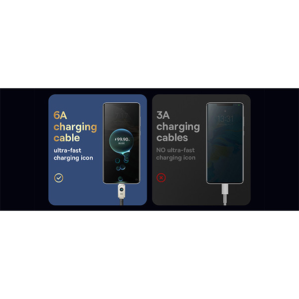 کابل تبدیل USB-C بیسوس مدل P10355801221-00 به طول 1 متر