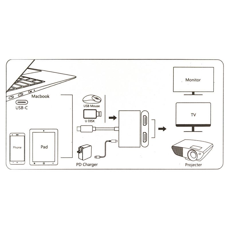 مبدل USB-C به HDMI اونتن مدل OTN-9175K