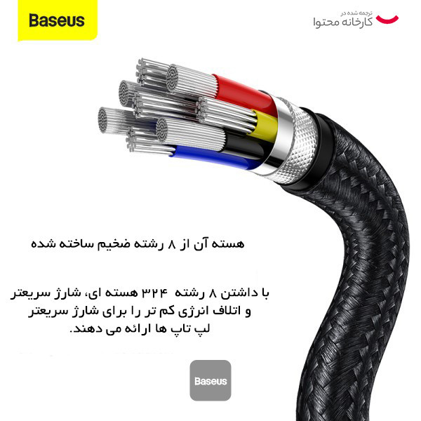 کابل تبدیل USB-C باسئوس مدل CATJK-D01 New Pack طول 1 متر