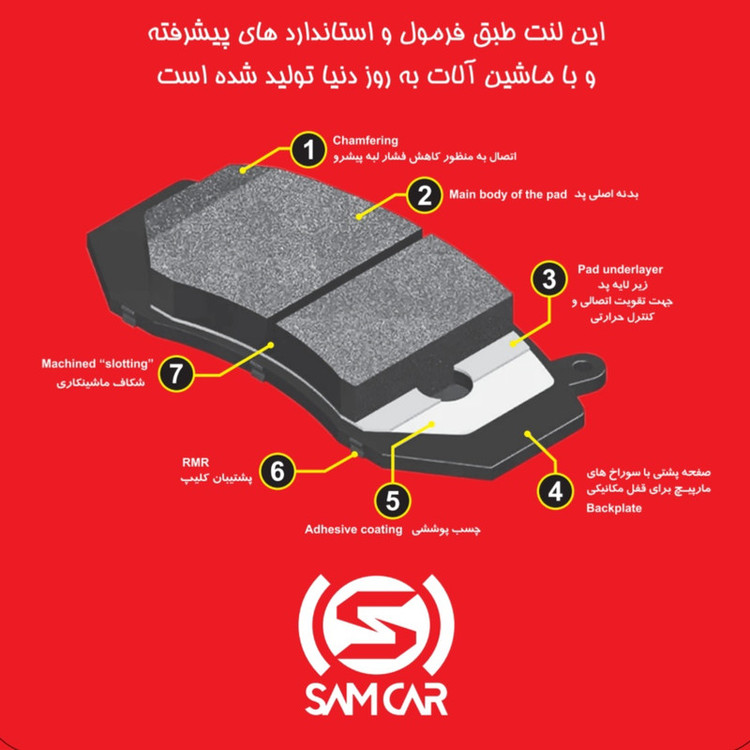 لنت ترمز عقب خودرو سام کار سی بی سی مدل GHTIGO5R دو جفت مناسب برای چری تیگو 5، چری تیگو 7